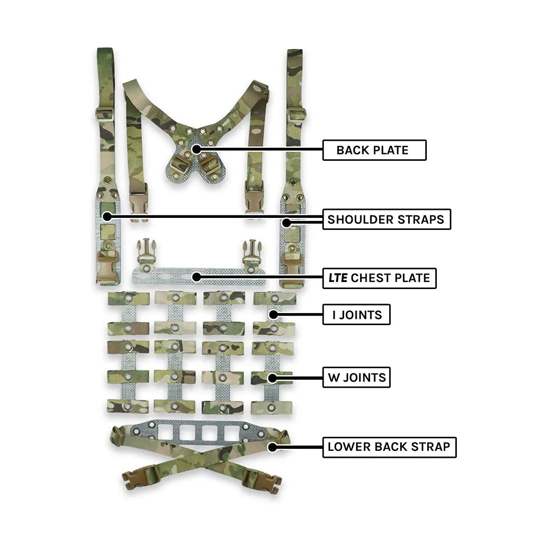 GBRS Group MCR LTE Modular Chest Rig Kit