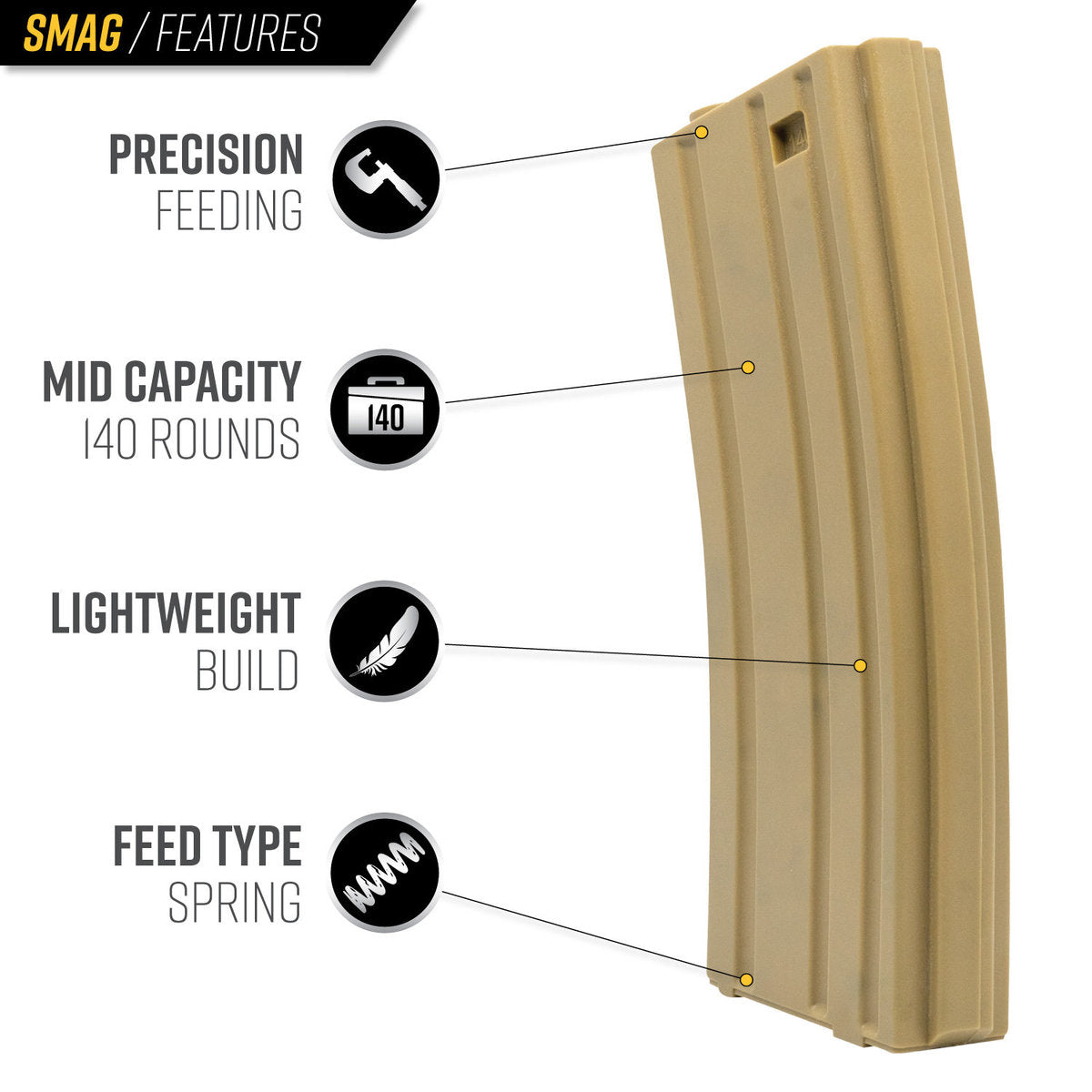 Valken 140rd SMAG Mid-Cap Airsoft Magazines - 5 Pack