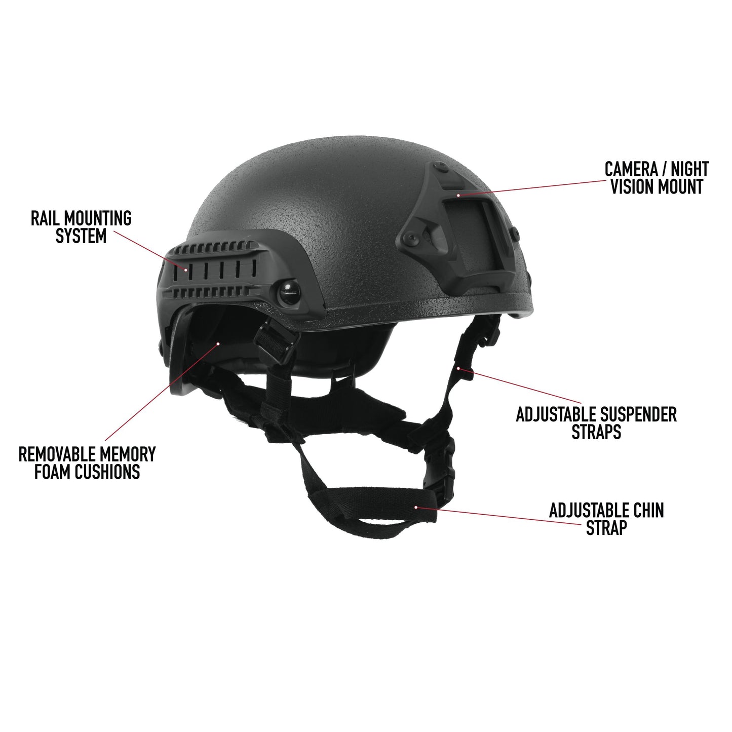 Rothco Base Jump Helmet