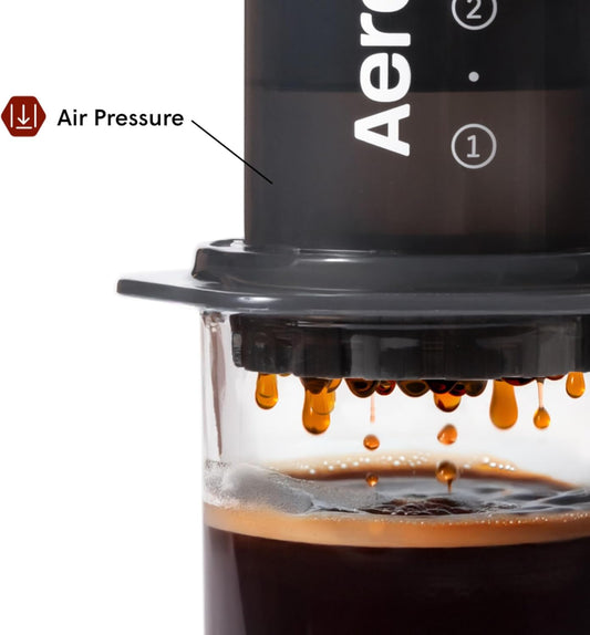 AeroPress Original Coffee Press - All-in-One French Press, Pour-Over & Espresso Style Manual Brewer, 2 Min Brew for Less Bitterness, More Flavor, Small Portable Coffee Maker, Travel & Camping