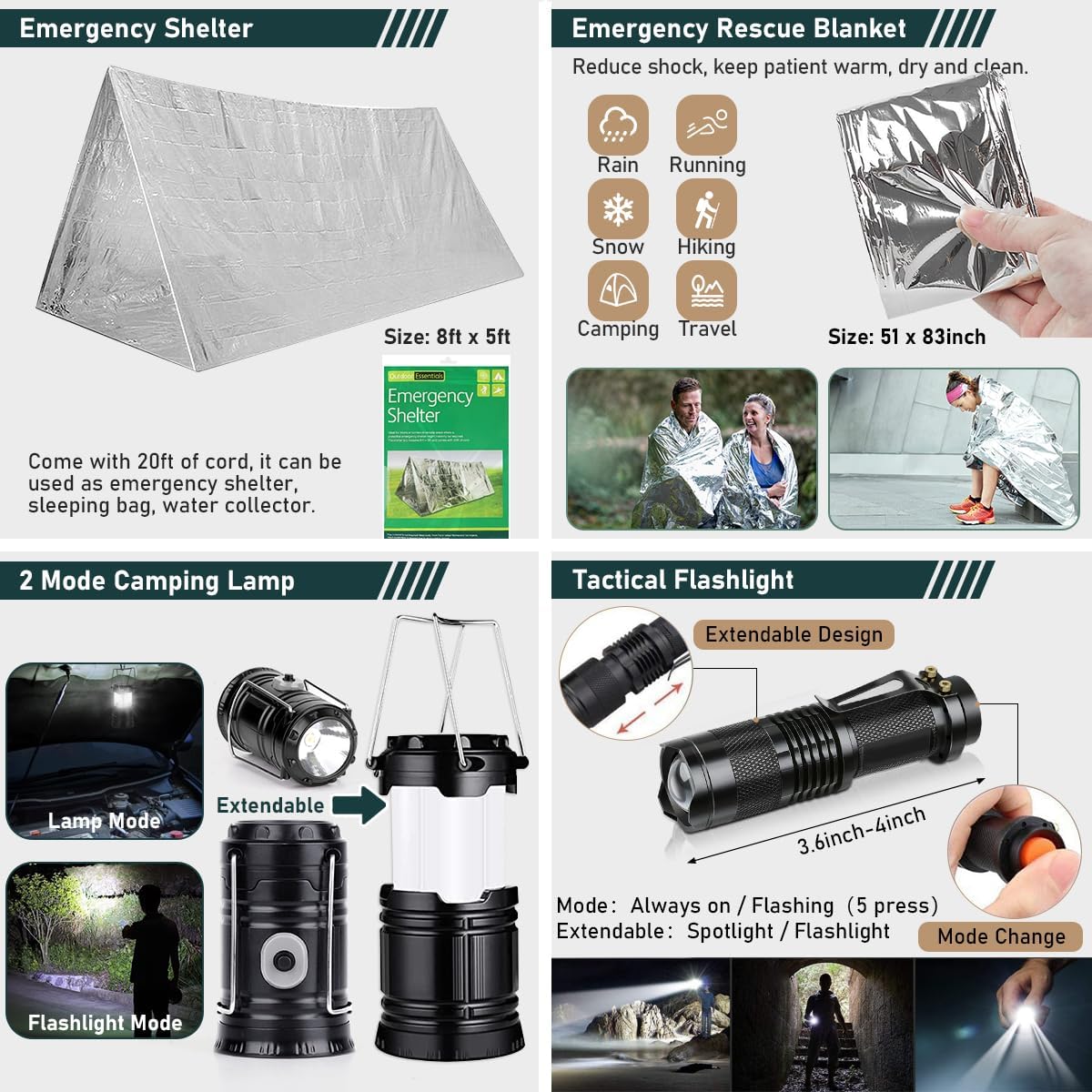 256pcs Survival Kit with Basic First Aid, Emergency Shelter Building and Camping Tools.