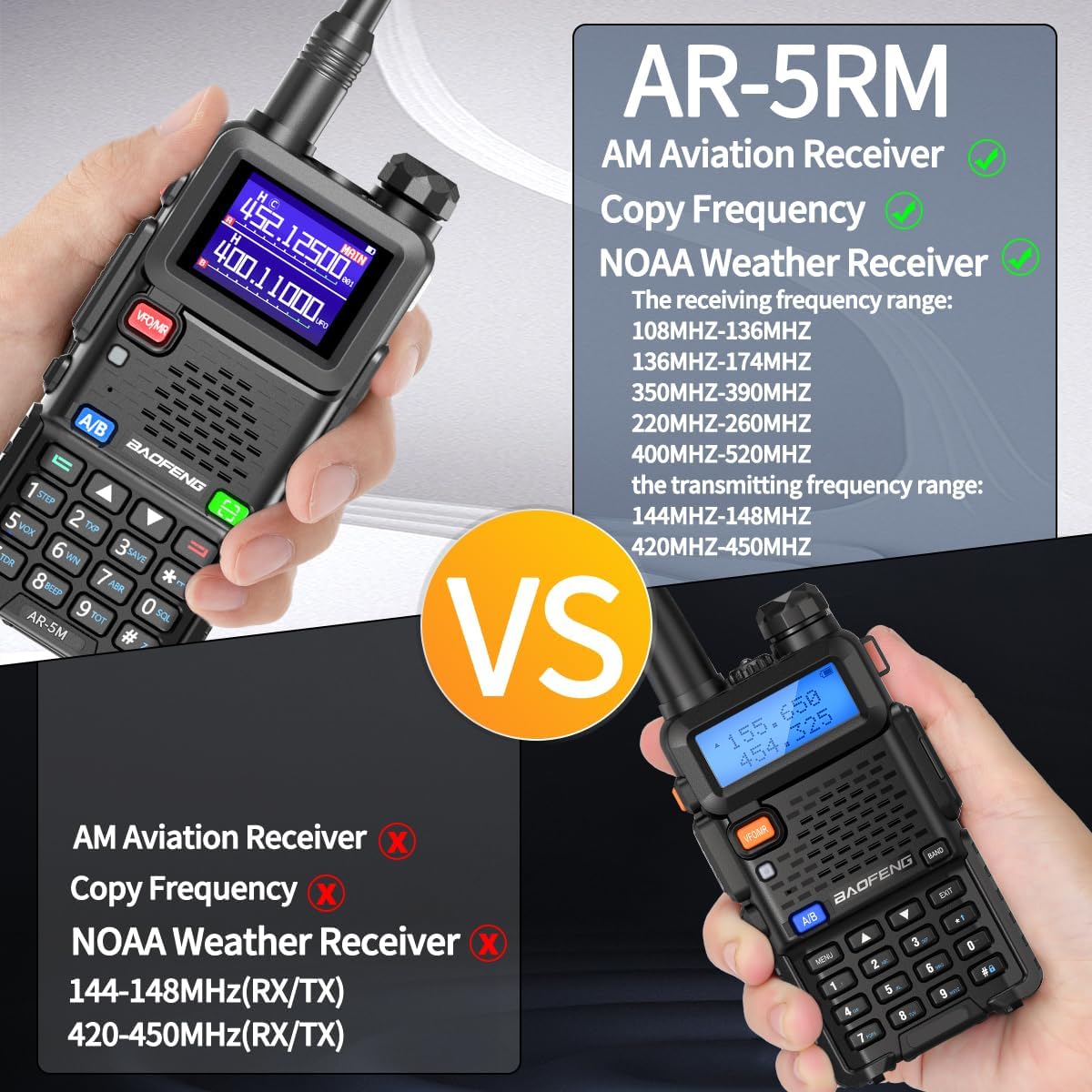 Baofeng AR-5RM 10W NOAA Emergency Tactical Two Way Radio with USB-C Charging for Survival Gear Hunting Camping 2 Pack