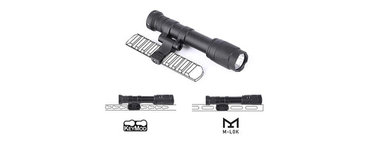 Atlas Custom Works M640U Scout Light PRO Rail Mount LED Flashlight
