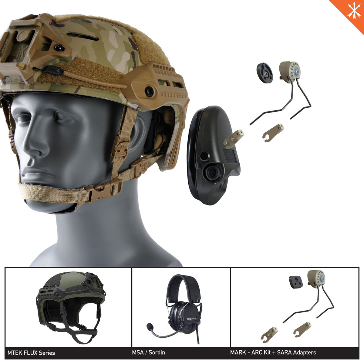 UNITY SARA SORDIN ADAPTERS – ZuluOutdoor