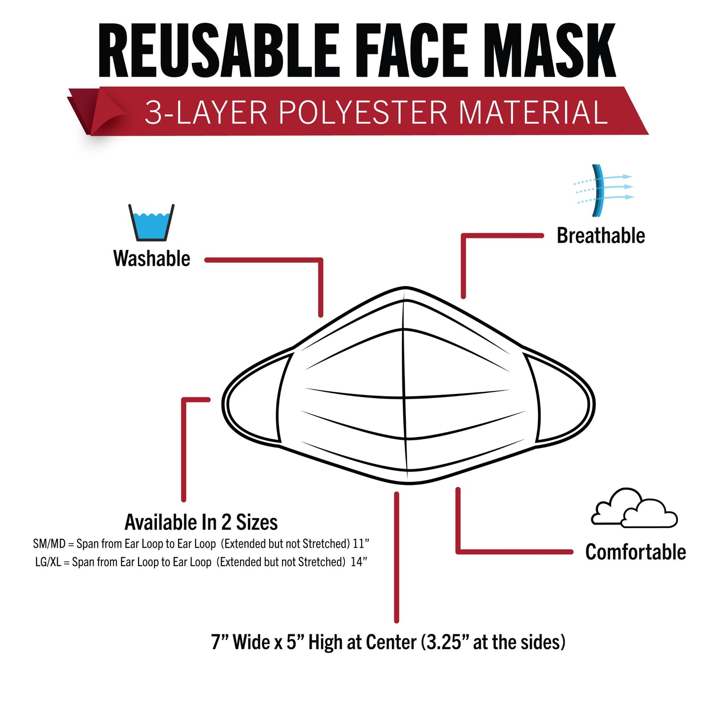 Rothco MultiCam Reusable 3-Layer Face Mask - Reversible MultiCam / Coyote