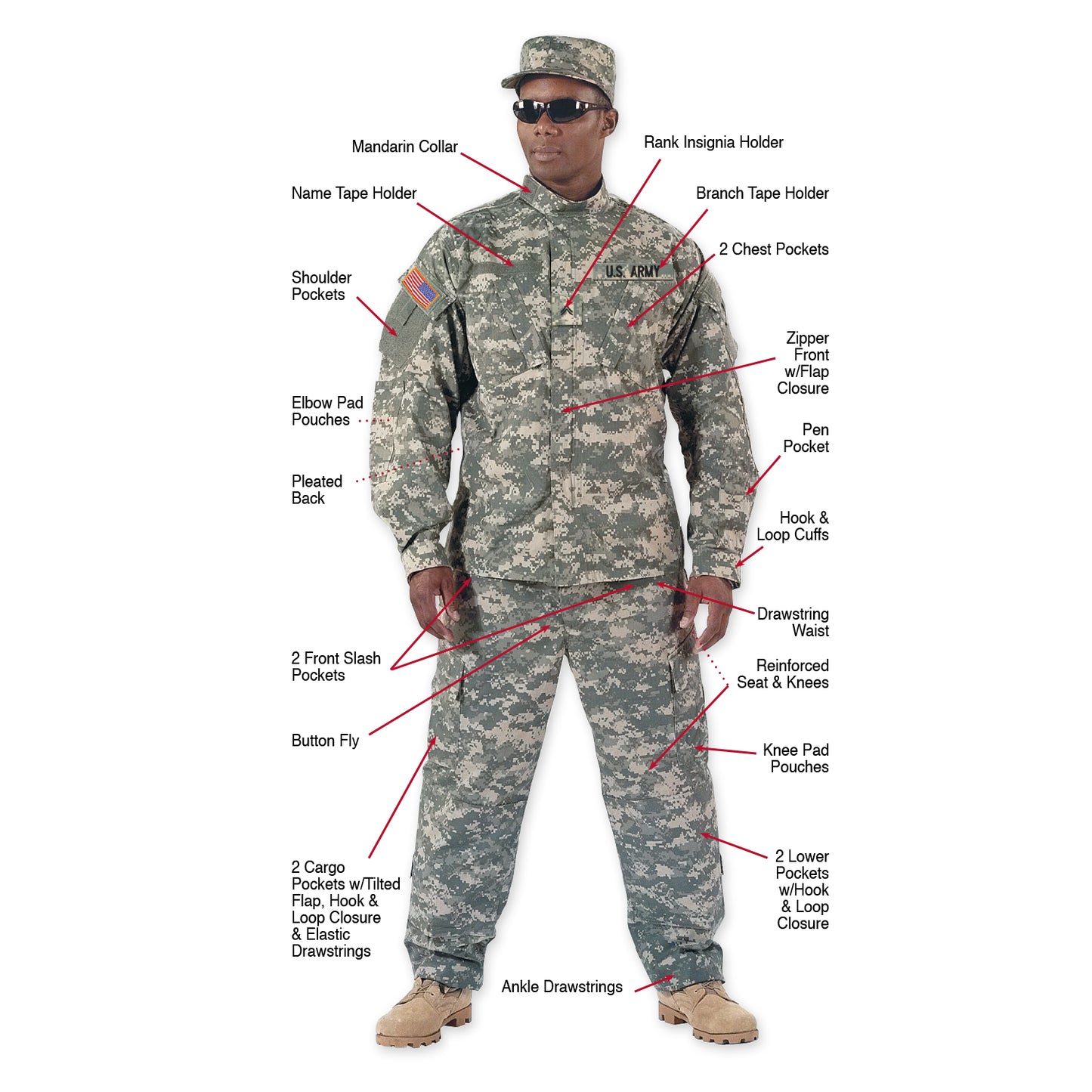 Rothco Camo Combat Uniform Pants - ACU Digital