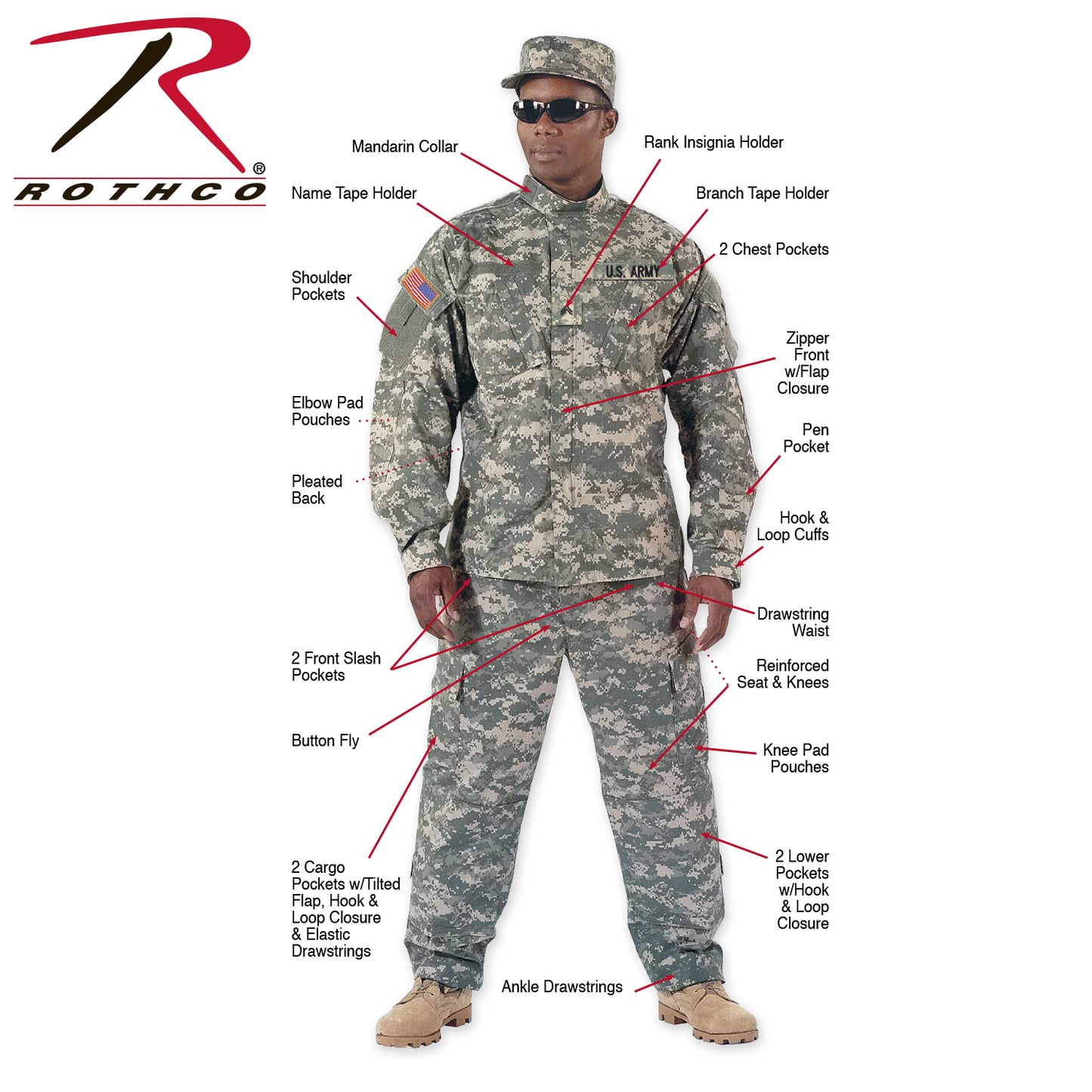 Rothco Camo Combat Uniform Pants - ACU Digital