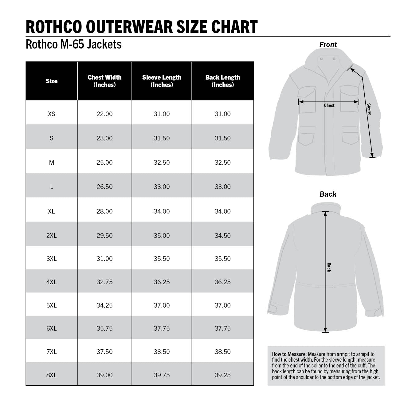 Rothco M-65 Storm Jacket