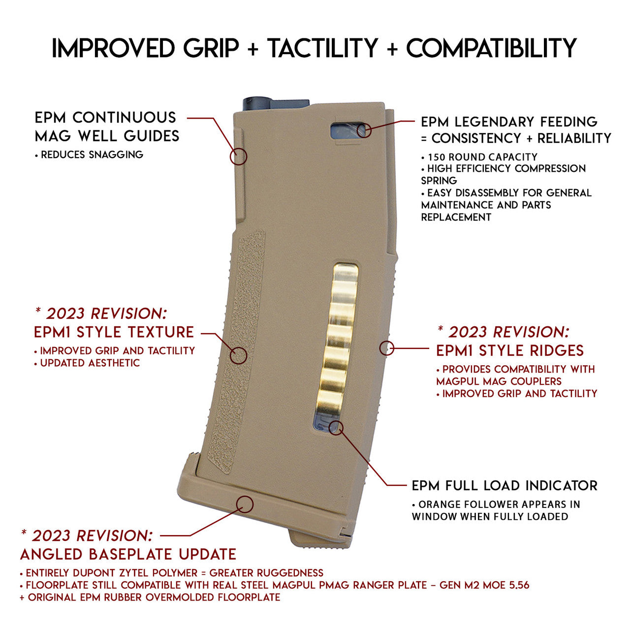 PTS EPM ENHANCED POLYMER MAGAZINE (AEG) (2023 UPDATE)